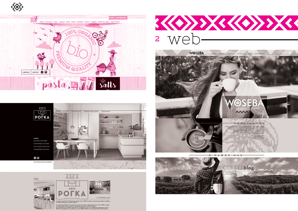 δείγματα δουλειάς sites